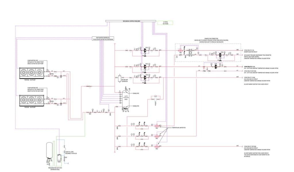 Propane heat pump system design