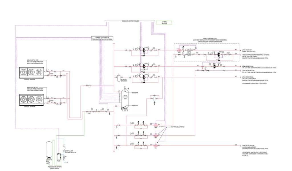 Retrofitting r290 schematic